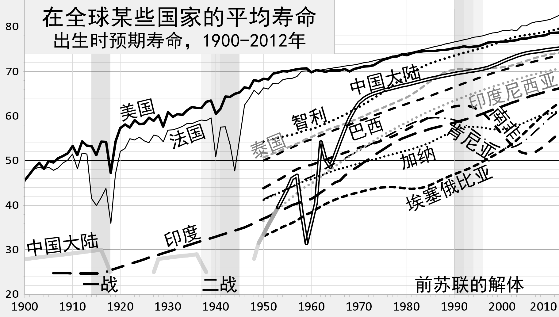 日本人口平均寿命_日本免费送房背后,是人口老龄化的凄凉(3)