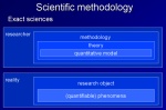 Scientific methodology. Otto Kolbl, 2010.